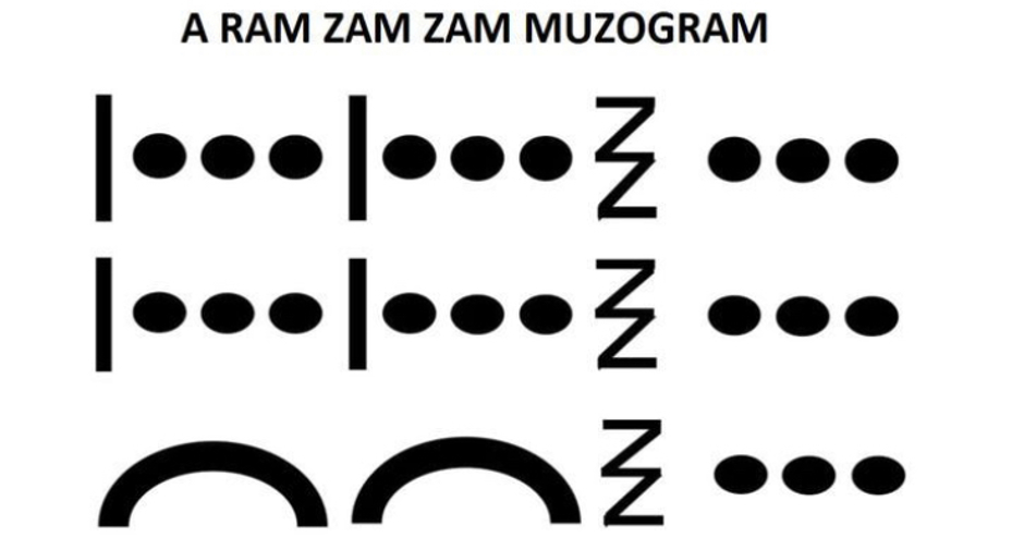 Muzogram Tekniği Nedir?